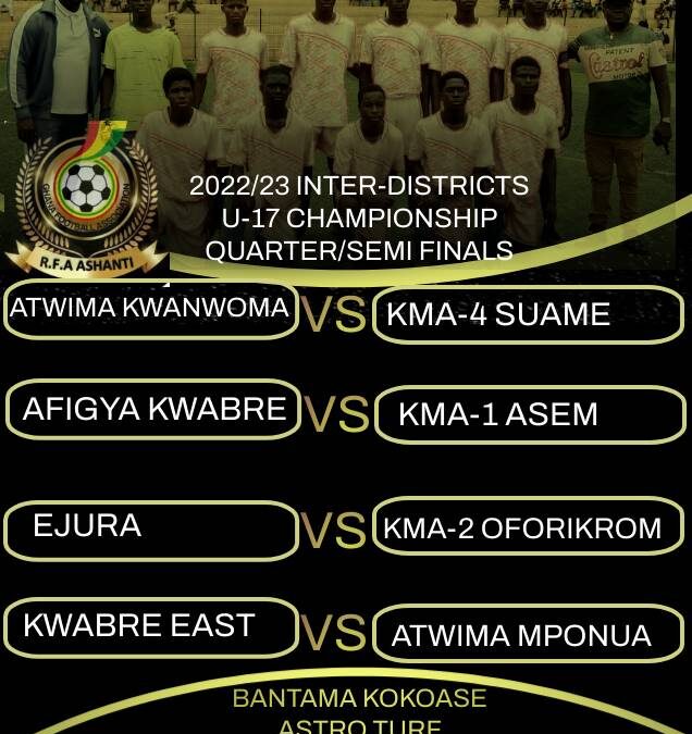 2022/23 INTER-DISTRICTS U-17 CHAMPIONSHIP QUATER/SEMI FINALS