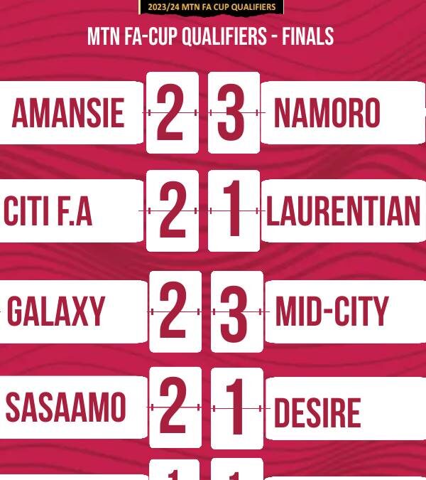 MTN FA-CUP QUALIFIERS – FINAL